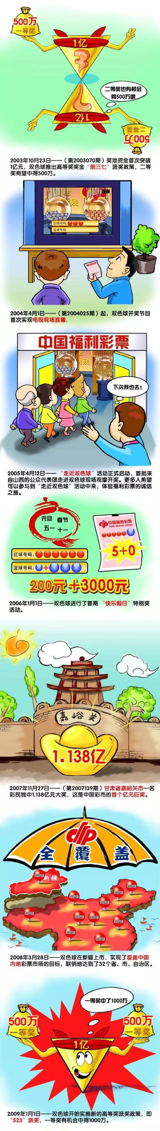 记者：瓜帅与沃克在一家高端日料店会面之后，沃克决定留下记者Pol Ballus与Lu Martin在《佩普的曼城：超级球队是这样打造的》一书中，讲述了凯尔-沃克今夏与球队续约的经过。